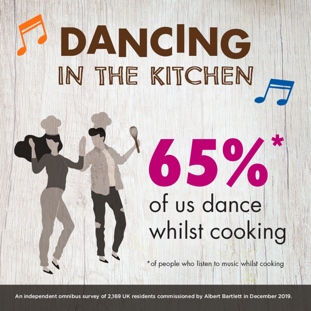 HOME COOKS DANCE LIKE NO ONE IS WATCHING